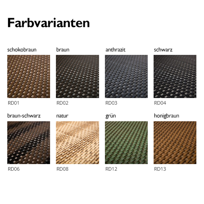 Polyrattan Blumenkübel | Hochbeet